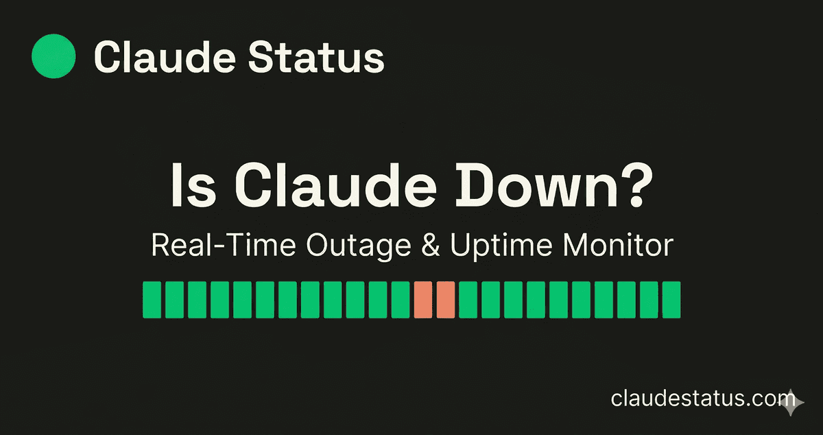 Poważne awarie platformy Claude — problemy z logowaniem i API