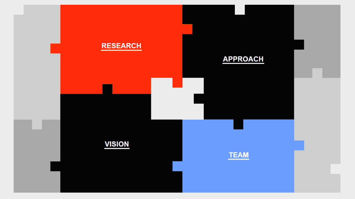 Były badacz OpenAI Jerry Tworek zakłada Core Automation — laboratorium AI z pełną automatyzacją badań